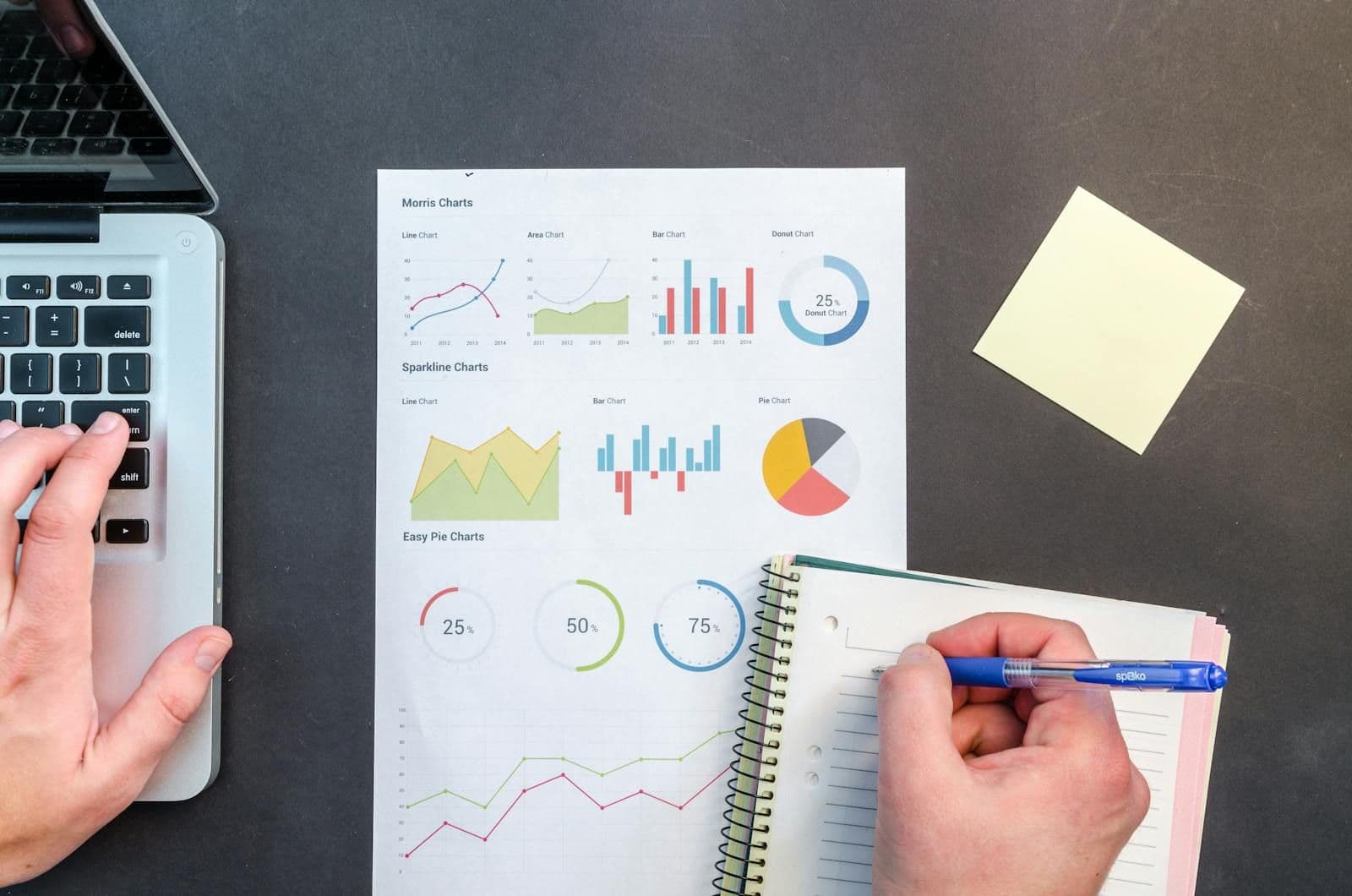 Marketingová data a analytické grafy jako ilustrační obrázek k článku o AI viditelnosti značek.